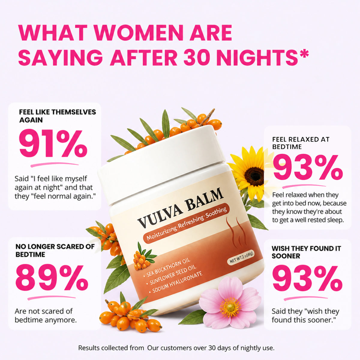 Viralaluna Relief Balm — Night-Time Care for Itching, Burning & Dryness