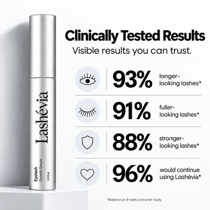 Eyelash Growth Serum & Lash Conditioner
