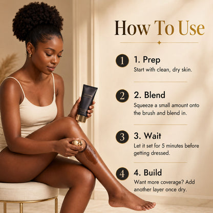 Viralaluna™ Body Coverage Perfector Set
