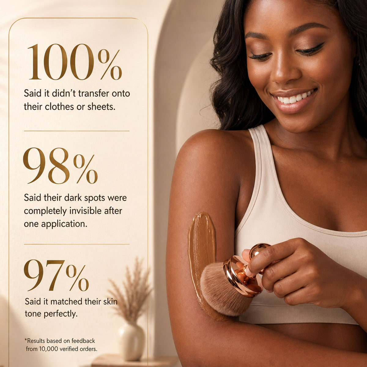Viralaluna™ Body Coverage Perfector Set