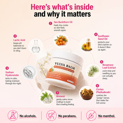 Viralaluna Relief Balm — Night-Time Care for Itching, Burning & Dryness