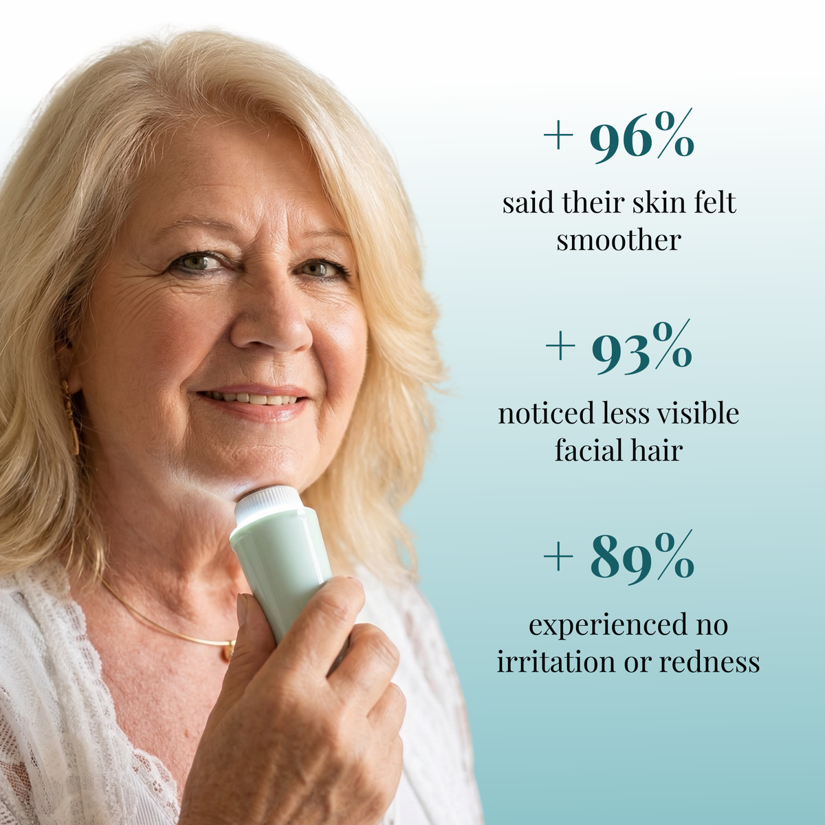 Painless Hormonal Hair Remover - No Redness, No Thicker Regrowth