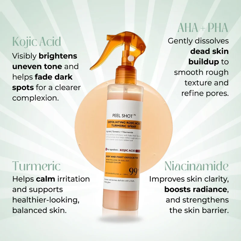 Viralaluna™  Brightening Set