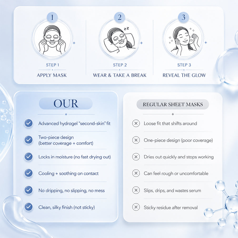 Collagen Deep Mask 2.0