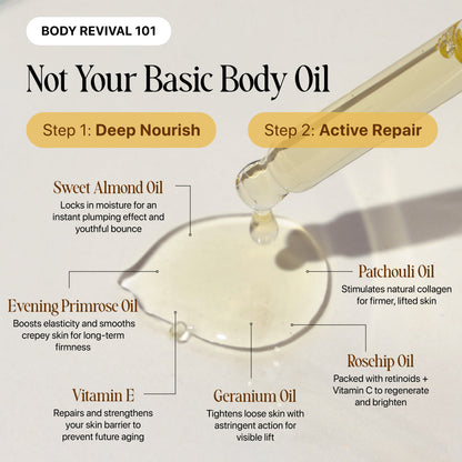 Viralaluna Silk Body Oil