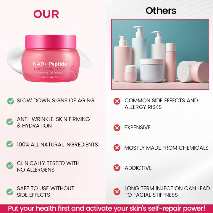 NAD+ Peptide Firming & Lifting Cream