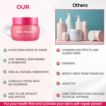 NAD+ Peptide Firming & Lifting Cream