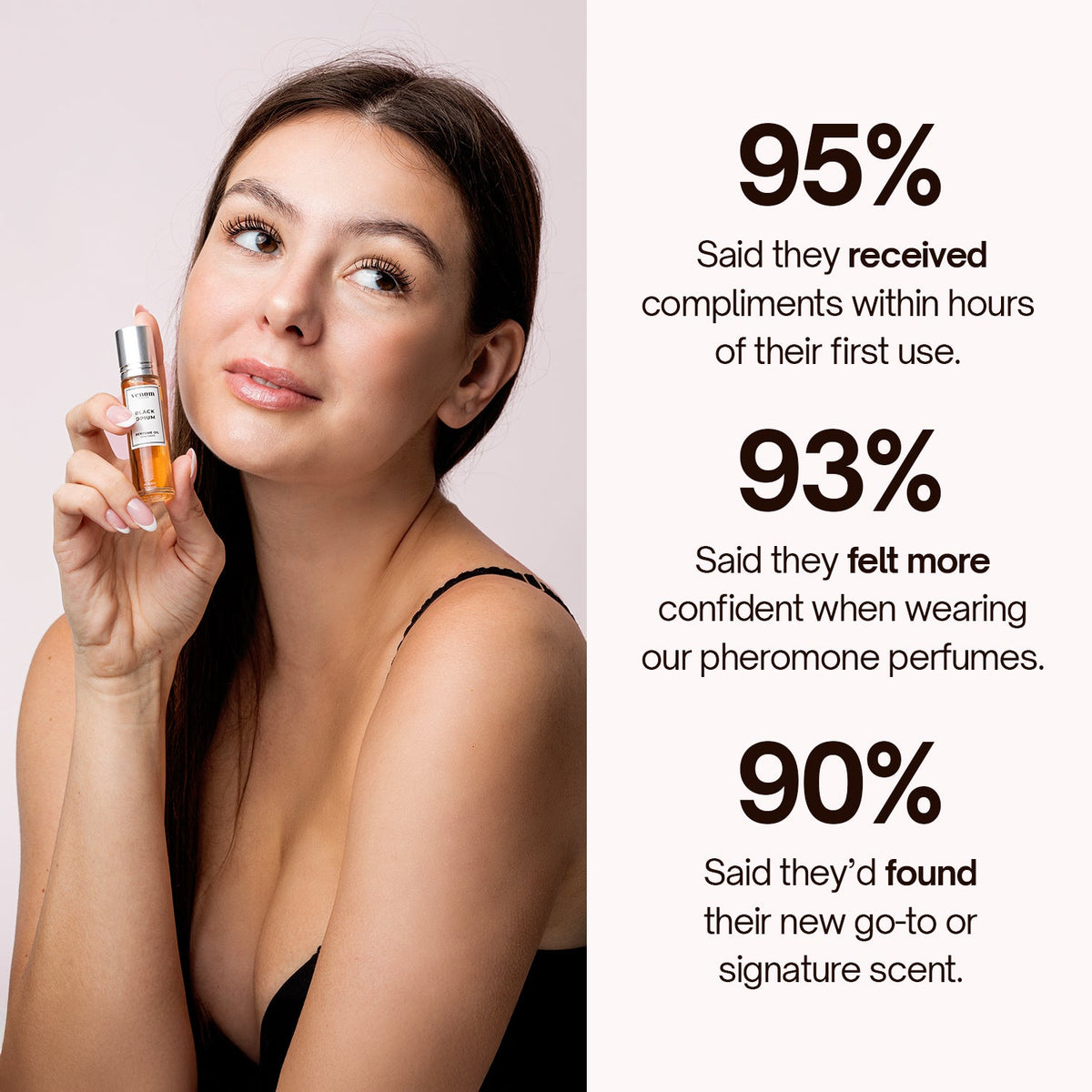 Viralaluna™ Pheromone Perfume Collection