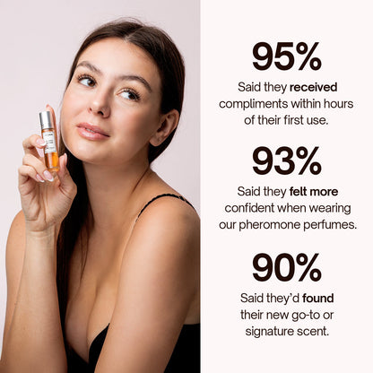 Viralaluna™ Pheromone Perfume Collection