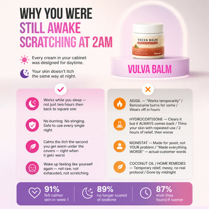 Viralaluna Relief Balm — Night-Time Care for Itching, Burning & Dryness
