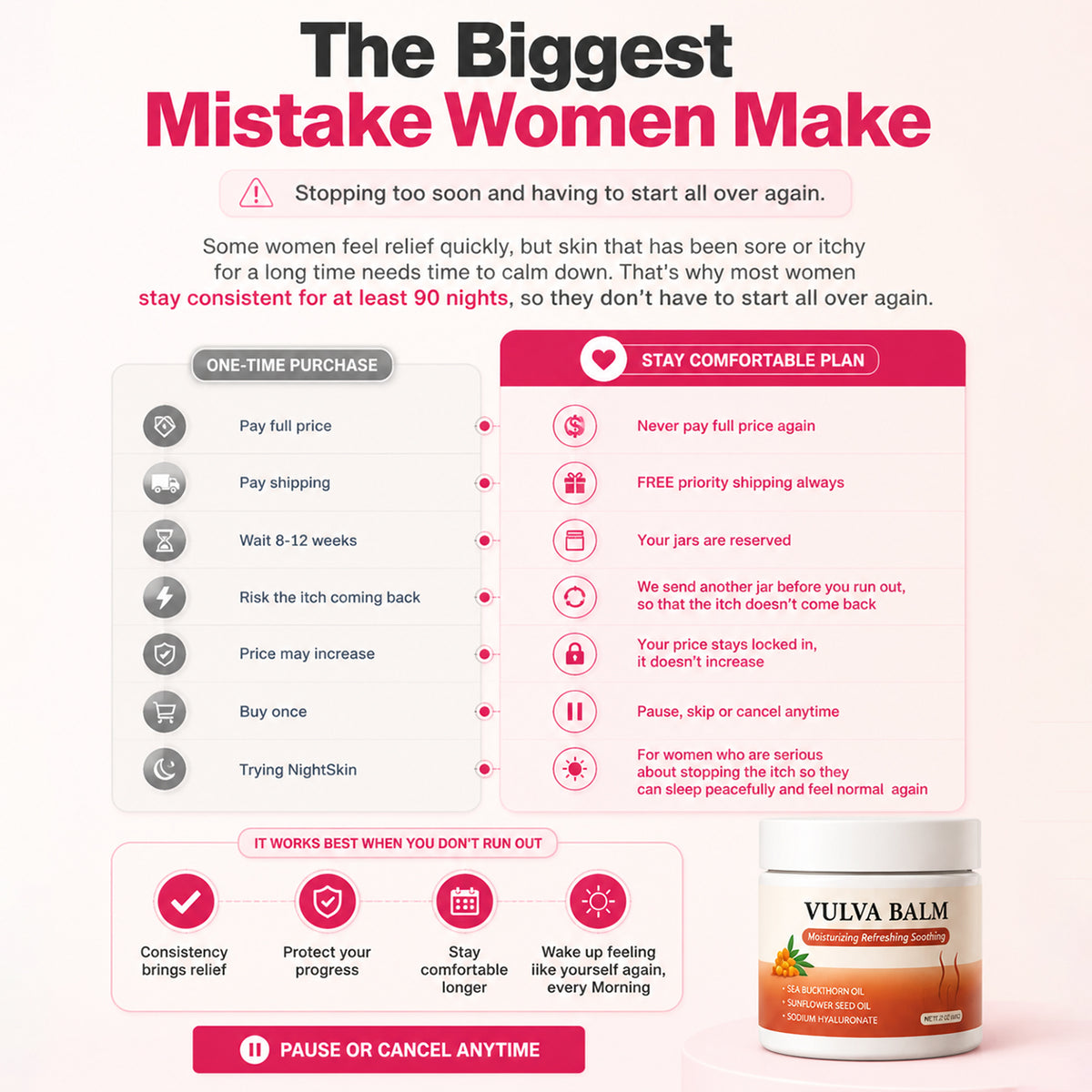 Viralaluna Relief Balm — Night-Time Care for Itching, Burning & Dryness