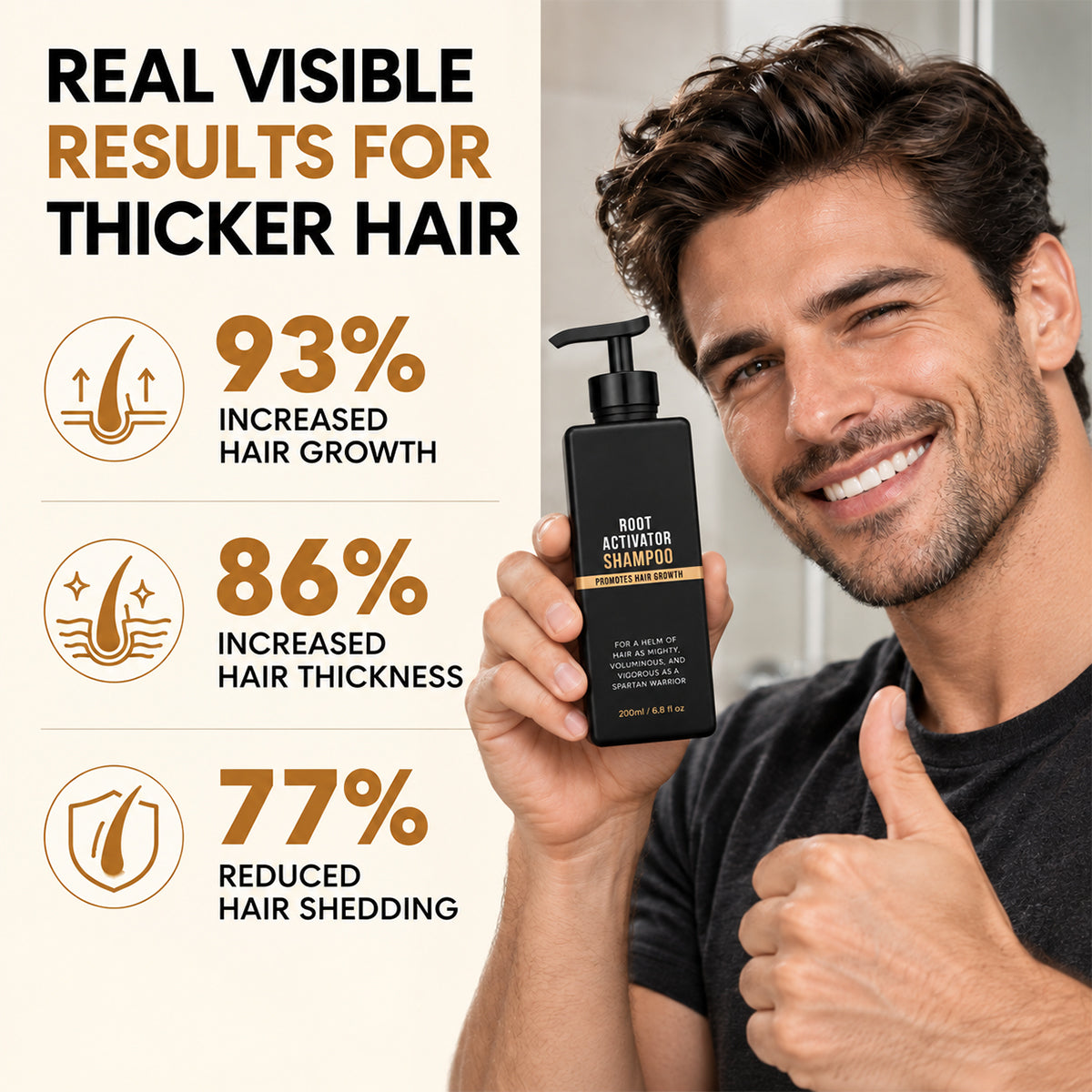 Viralaluna Root Activator Shampoo