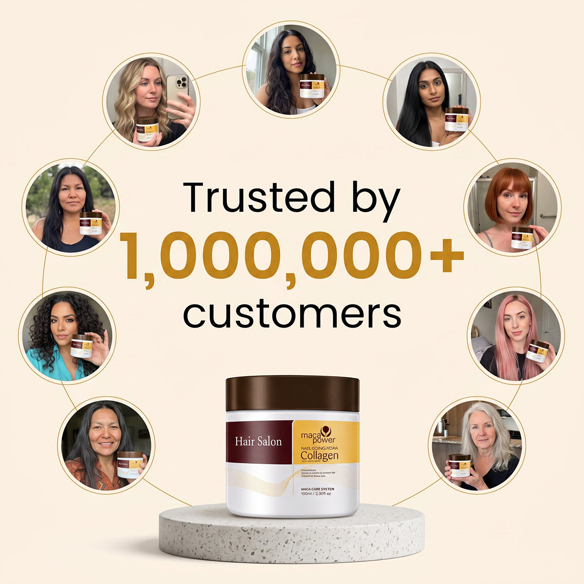 Collagen Hair Treatment Mask
