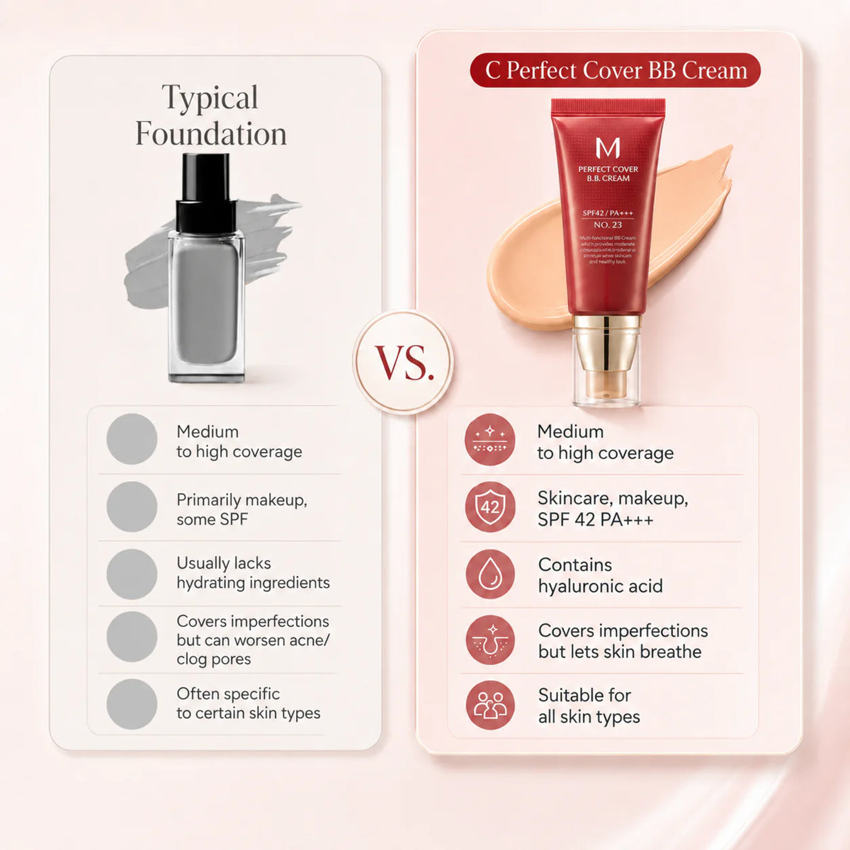 ✨M Perfect Cover BB Cream SPF 42 PA+++